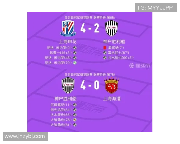 上海足球队实力分析与大满贯赛事表现评析