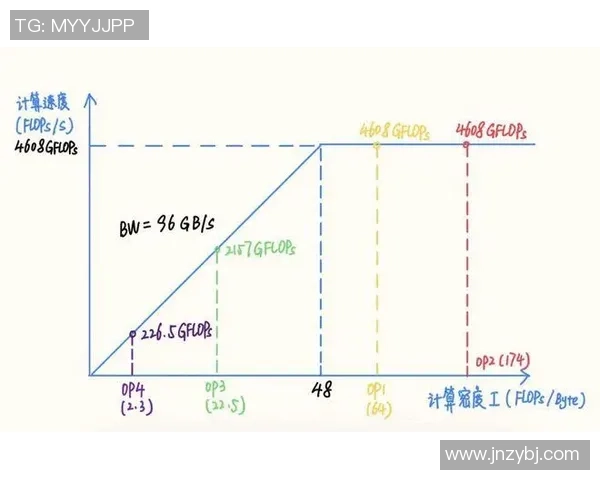 重庆排球队运营分析：成功经验与面临挑战的深度探讨