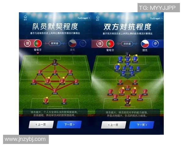 成都足球队配合表现的数据分析与战术研究探讨