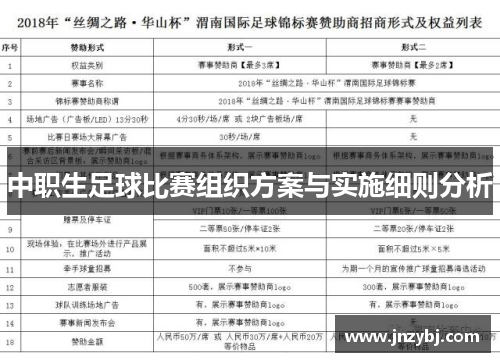 中职生足球比赛组织方案与实施细则分析